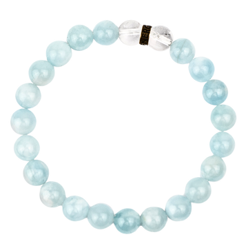 Aquamarine Bracelet